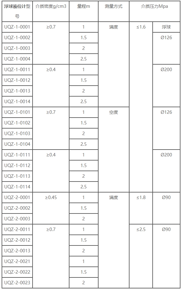UQZ1.png