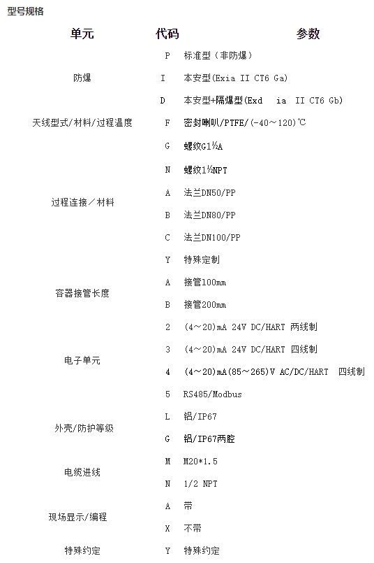 YSRD1000A63.png